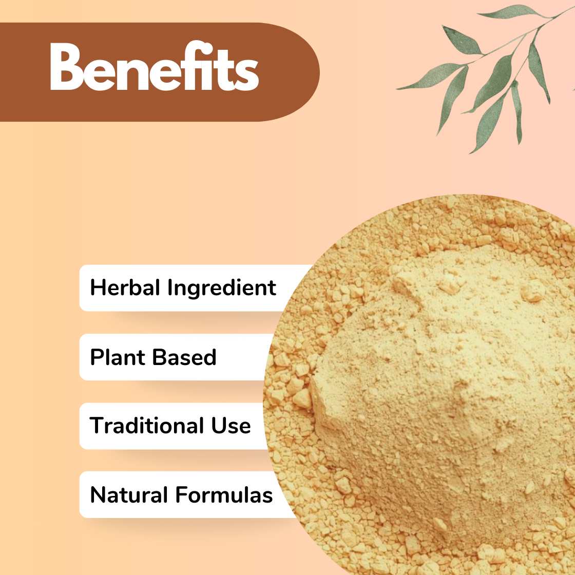 Benefits image showing a light Methi finely milled herbal powder inside a circular frame on a soft peach background with a bold Benefits heading. Text highlights Herbal Ingredient, Plant Based, Traditional Use, and Natural Formulas, presenting this botanical powder as an Herbal cosmetic ingredient suitable for natural skincare and herbal hair care formulations.