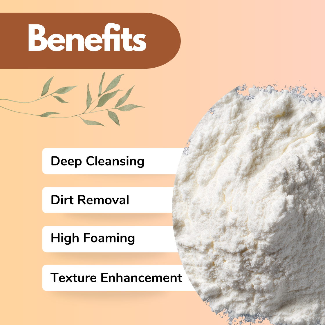 A peach toned background features the word 'Benefits' of a SLS Powder with leaves. A close-up of white powder lists four attributes: Deep Cleansing, Dirt Removal, High Foaming, Texture Enhancement.