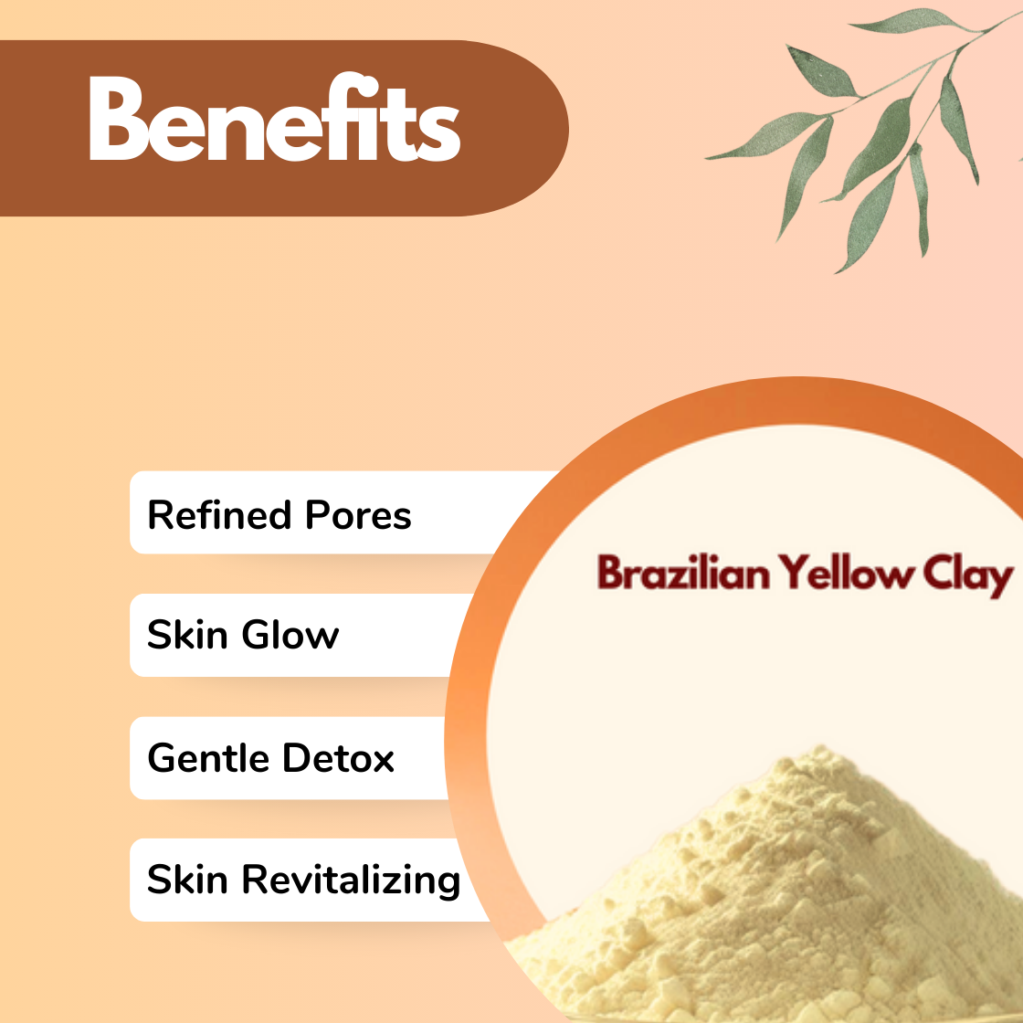Image highlighting benefits of Brazilian Yellow Clay. Brown header reads 'Benefits' with leaves above. Lists: Refined Pores, Skin Glow, Gentle Detox, Skin Revitalizing. Clay mound shown in circle.