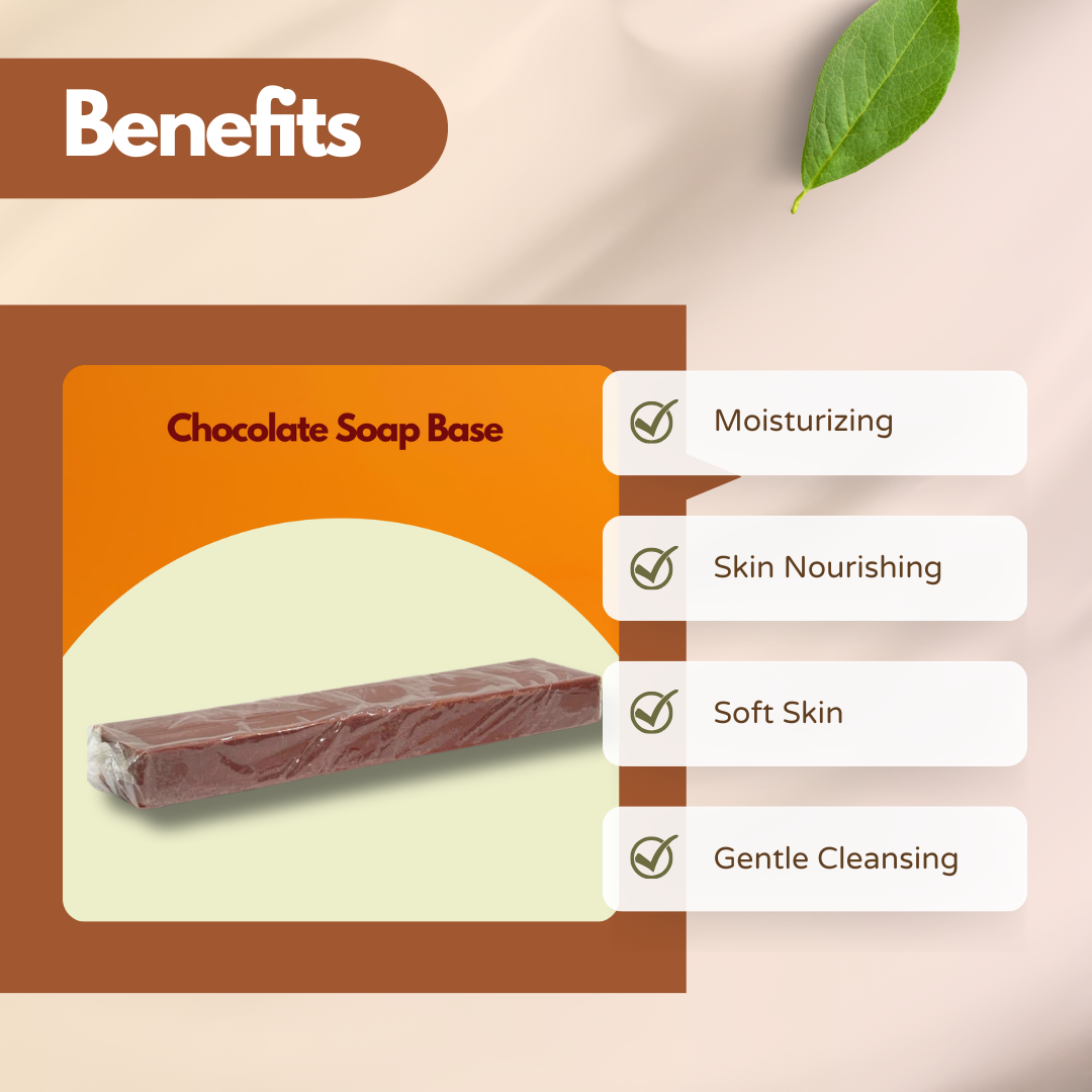 Image labeled Chocolate Soap Base with a brown soap log wrapped in protective plastic. Text reads Moisturizing, Skin Nourishing, Soft Skin, Gentle Cleansing, presenting this chocolate melt and pour soap base for smooth and nourishing handmade soaps.