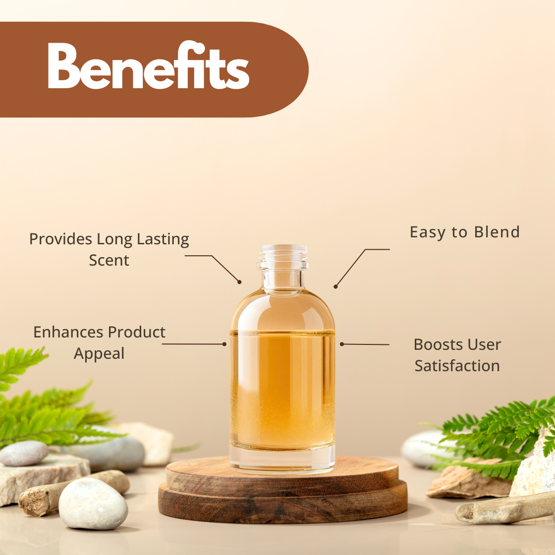  Benefits graphic featuring an amber fragrance bottle placed on a wooden platform with decorative stones and leaves. Text reads Provides Long Lasting Scent, Easy to Blend, Enhances Product Appeal, Boosts User Satisfaction. This water soluble fragrance for cosmetic formulations delivers long lasting aroma with easy integration.