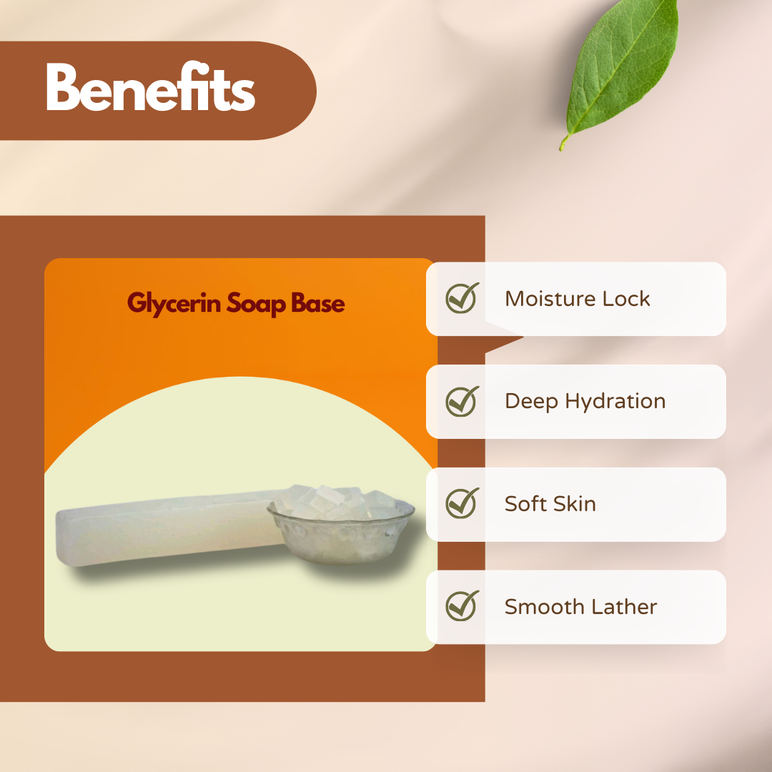 Graphic showing Glycerin Soap Base with a translucent soap bar and cubes. Text reads Moisture Lock, Deep Hydation, Soft Skin, Smooth Lather. This glycerin soap base for handmade soap focuses on moisture retention and creamy lather.