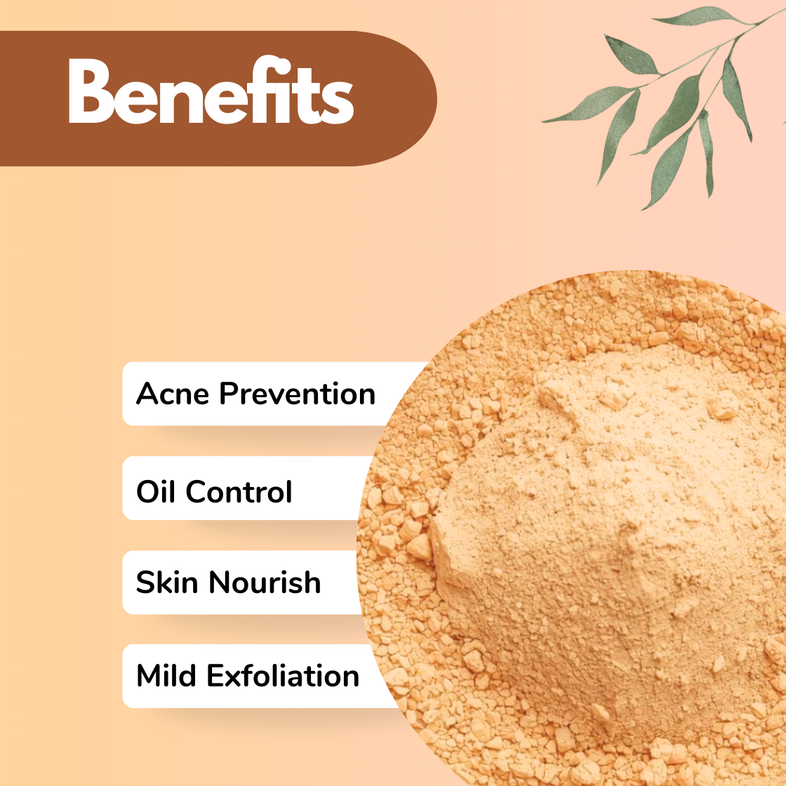 This benefits image features a Gram Flour herbal powder displayed inside a large circular frame on the right side of a warm peach background. On the left, a bold “Benefits” heading appears in a brown rounded banner, followed by four highlighted labels: Acne Prevention, Oil Control, Skin Nourish, and Mild Exfoliation. The finely milled botanical powder texture is clearly visible, suggesting a natural face pack ingredient ideal for oily and acne-prone skin. The design communicates a plant based herb
