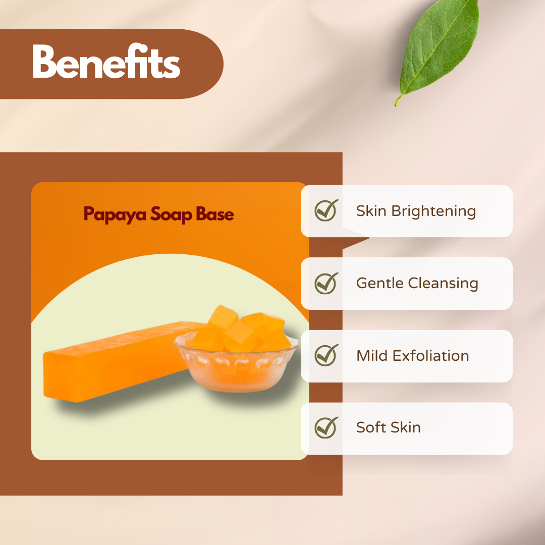 Benefits layout with Papaya Soap Base and a bright orange soap bar with cubes. Text reads Skin Brightening, Gentle Cleansing, Mild Exfoliation, Soft Skin. This papaya soap base for handmade soap promotes radiant and refreshed skin.