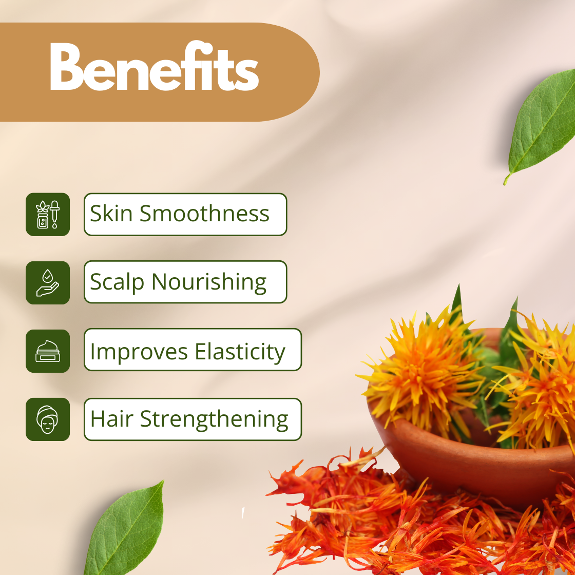 Brown text box labeled "Benefits" of a safflower on a beige background. List features icons and text: Skin Smoothness, Scalp Nourishing, Improves Elasticity, Hair Strengthening. Bottom right shows vibrant orange safflower in a bowl. Green leaves accent the corners.