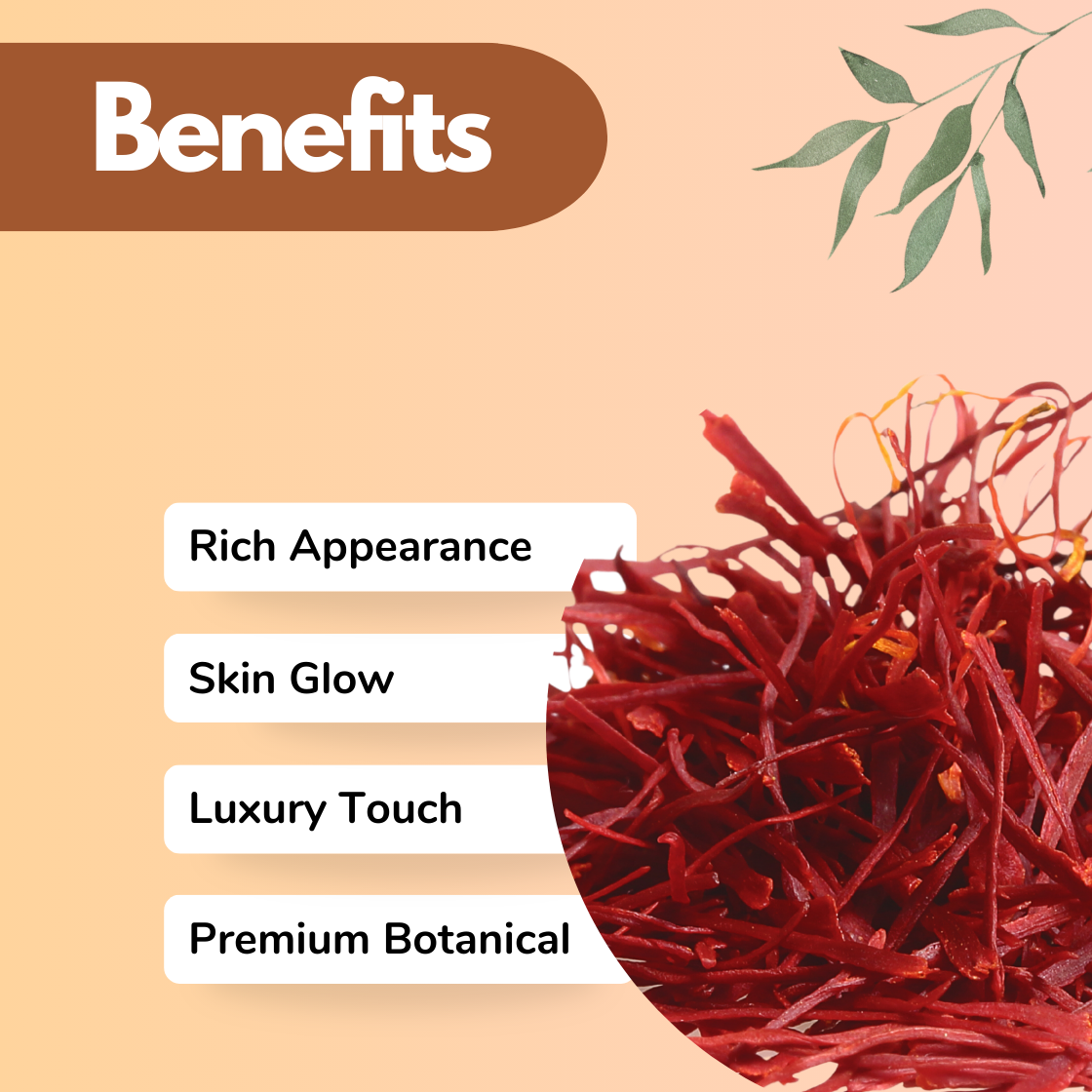 Cosmetic ingredient infographic showing "Saffron Strands Kesar" with vivid red saffron strands on a beige background, highlighting skincare benefits including rich appearance, skin glow, luxury touch and premium botanical properties. Saffron is a high value cosmetic raw material used in luxury skincare formulations, face serums, creams and cosmetic manufacturing to enhance skin radiance and improve complexion.