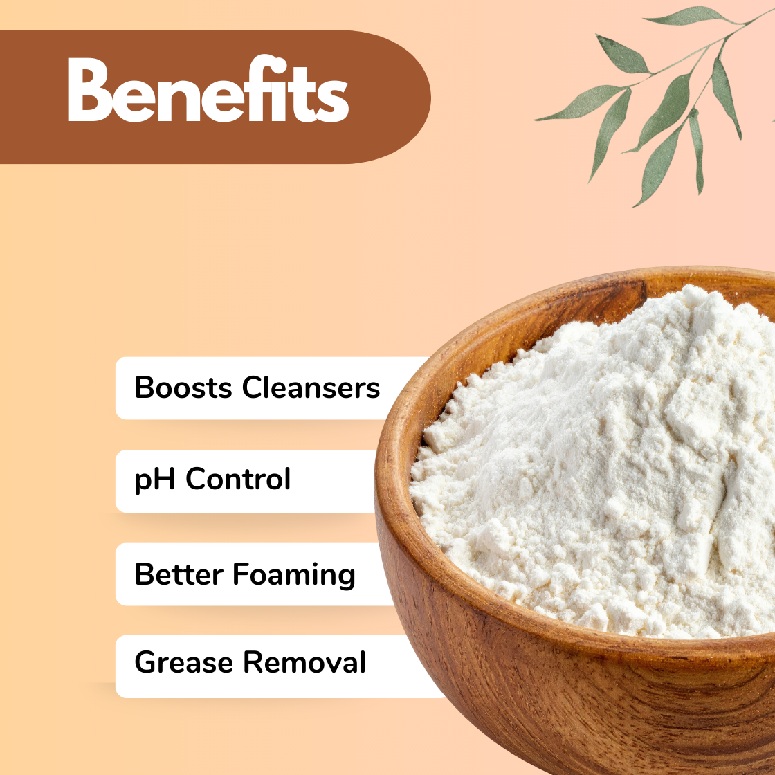  Infographic featuring Sodium Carbonate cosmetic powder in a wooden bowl on a beige background, highlighting cosmetic formulation benefits including boost cleansers, pH control, better foaming, and grease removal. Sodium Carbonate is a common cosmetic preservative used in skincare formulations, lotions, creams and cosmetic manufacturing.
